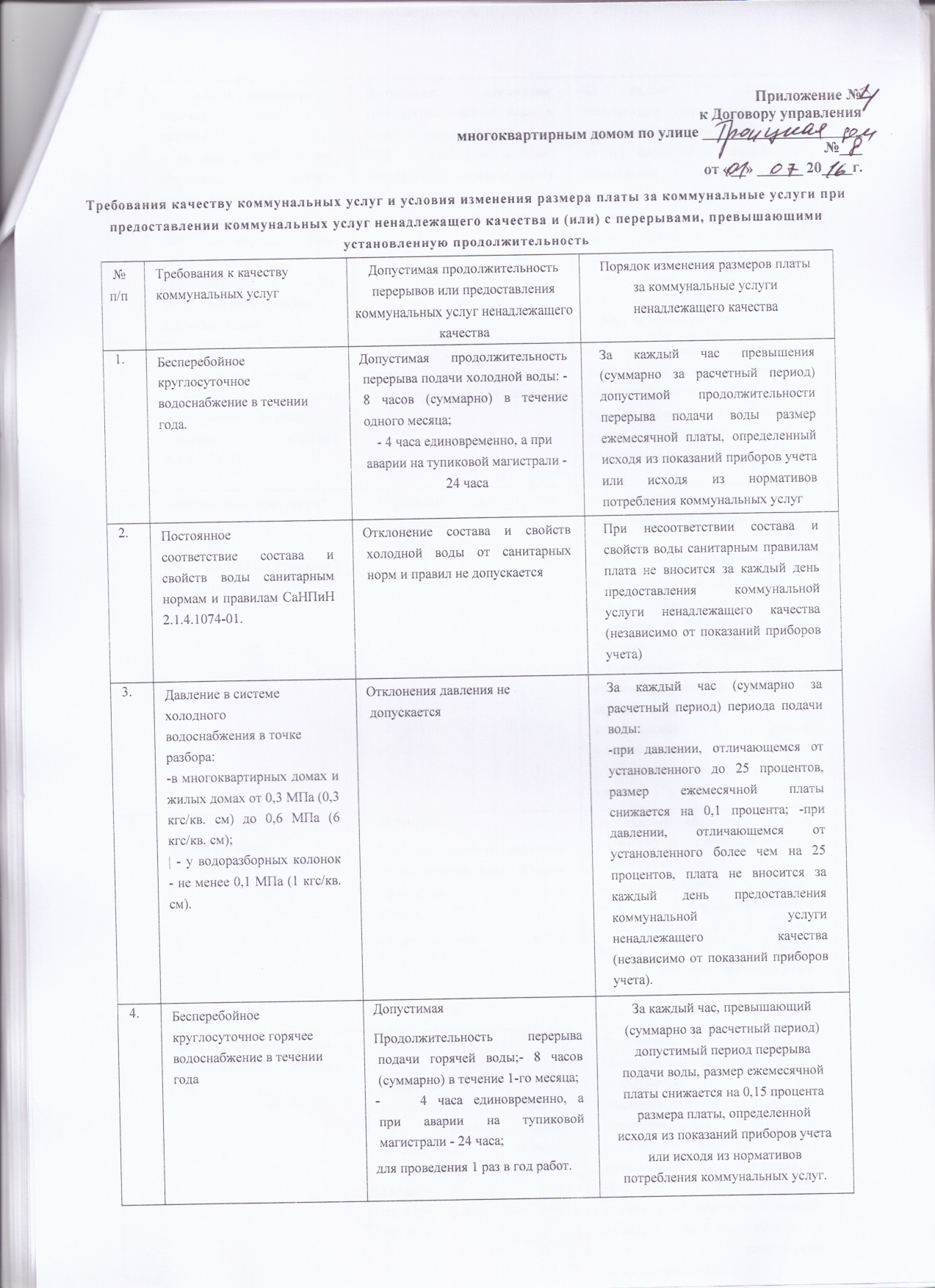 Тверь г, 2-я Серова ул, дом № 33 - «УК Твержилфонд»